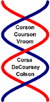 Logo of the Corson DNA Project