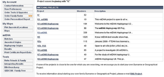 MtDNA U project list.jpg